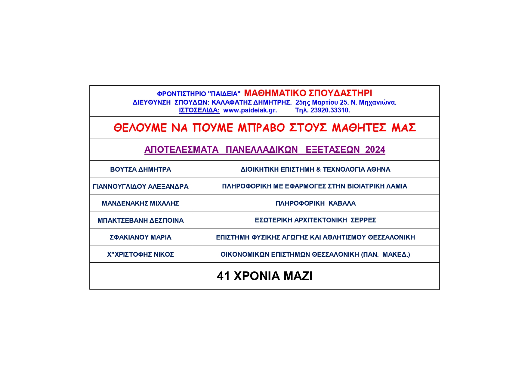 ΕΠΙΤΥΧONTEΣ 2024